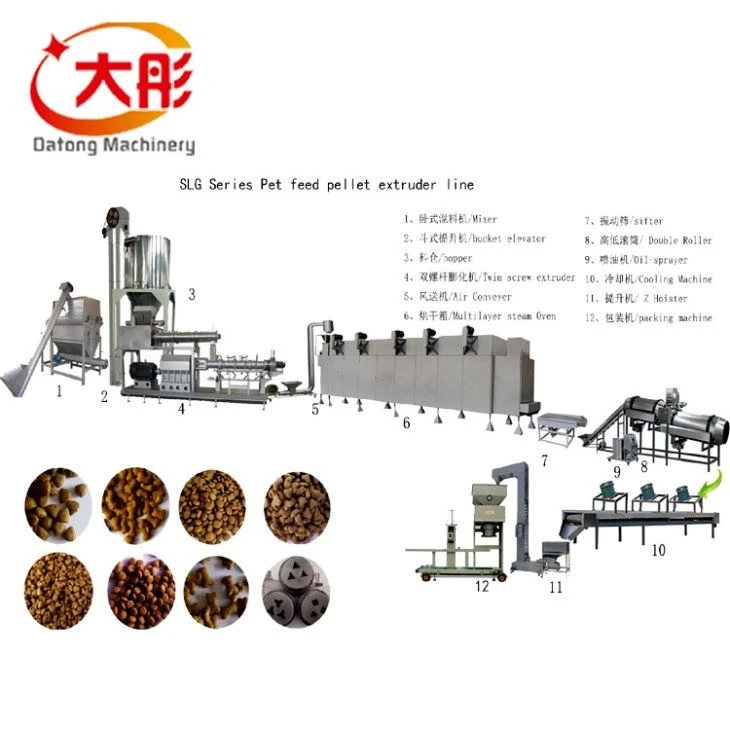 Pet Animal Feed Machine